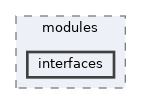 src/modules/interfaces