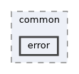 include/kcenon/common/error