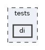 tests/di