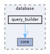 database/query_builder