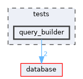 tests/query_builder