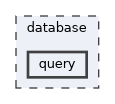 database/query