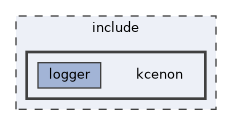 include/kcenon