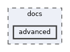 docs/advanced