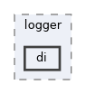 include/kcenon/logger/di