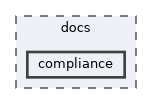docs/compliance