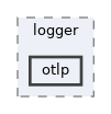include/kcenon/logger/otlp