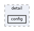 include/kcenon/network/detail/config