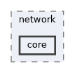 include/kcenon/network/core