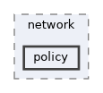 include/kcenon/network/policy