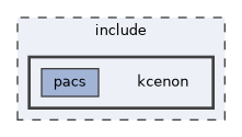 include/kcenon