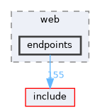src/web/endpoints