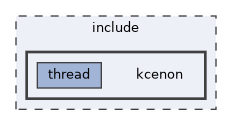 include/kcenon