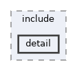 core/base/include/detail