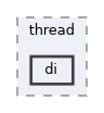 include/kcenon/thread/di