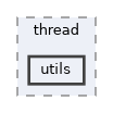 include/kcenon/thread/utils
