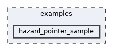 examples/hazard_pointer_sample